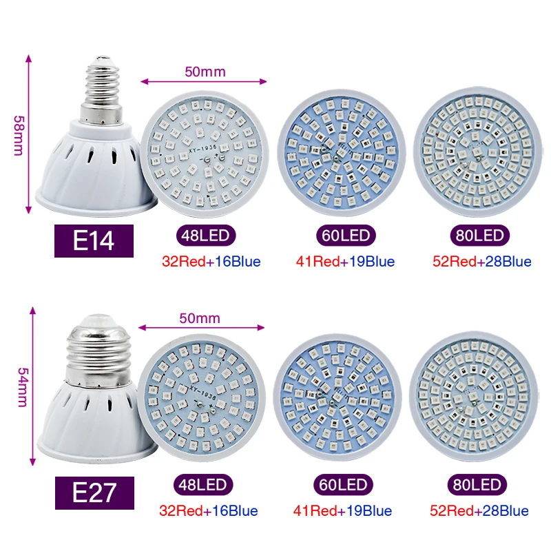 Phyto Lamp Full Spectrum LED G - đánh giá và giá Plant Grow Light Full Spectrum
