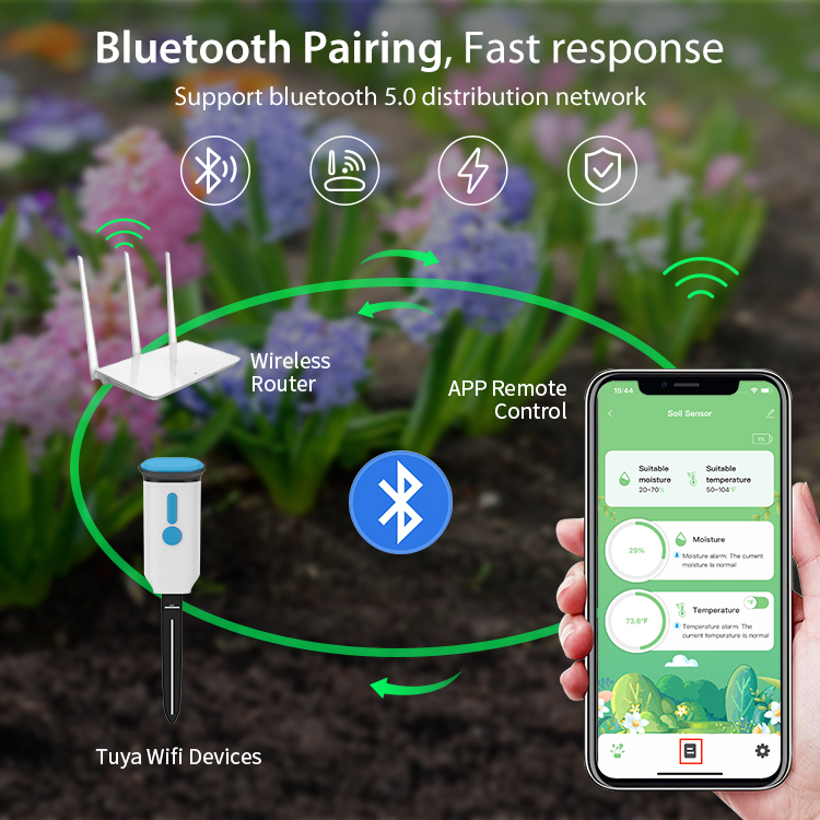 Tuya Smart Soil Moisture Senso - đánh giá và giá Smart Pot
