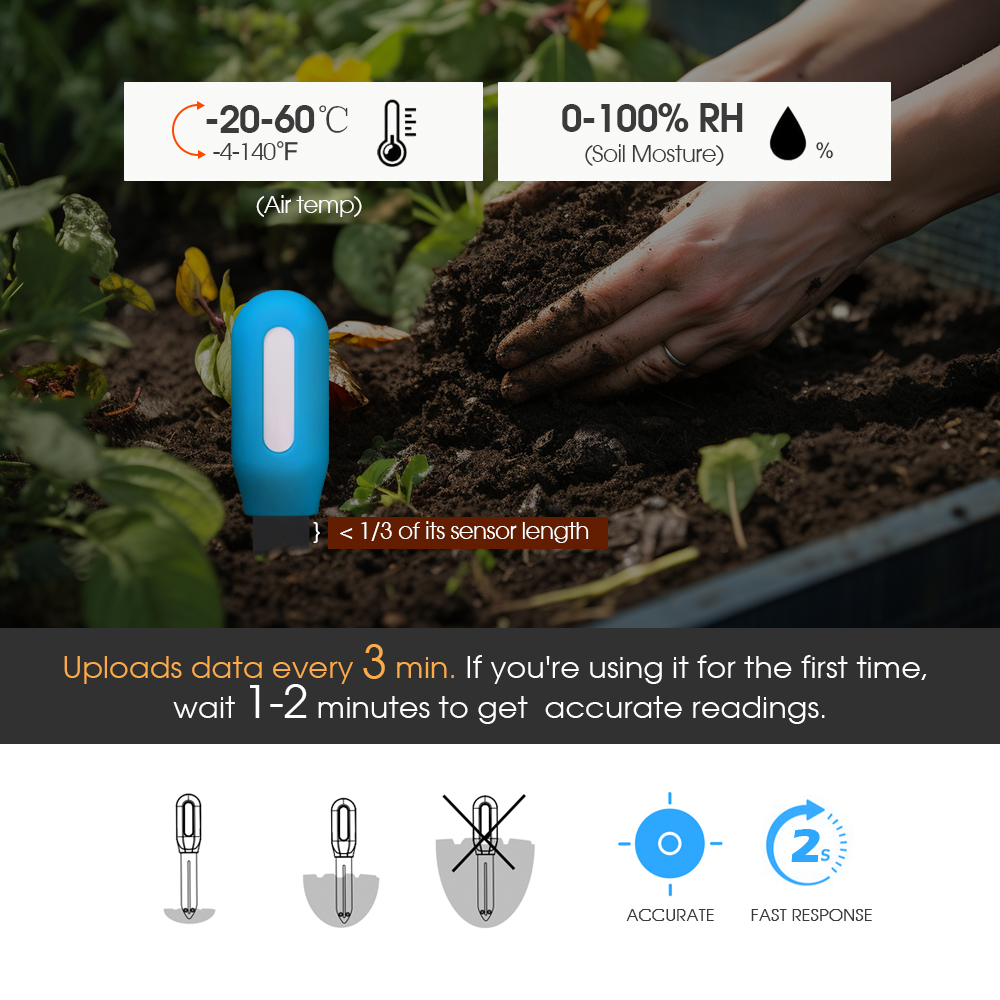 1PCS Tuya Zigbee Soil Sensor H - đánh giá và giá Plant Sensor