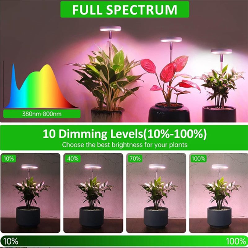 FYBL-LED Grow Light Full Spect - đánh giá và giá Plant Grow Light Full Spectrum