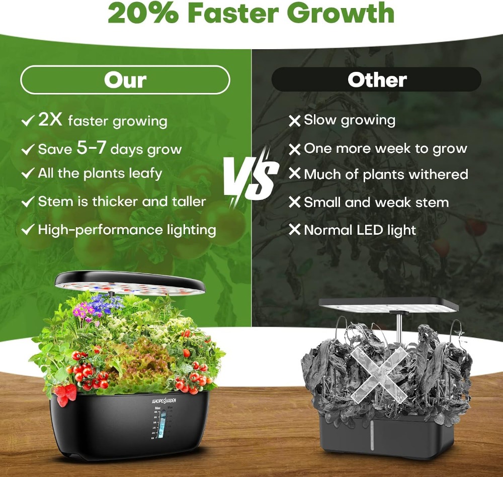 12 Pod Hydroponic Garden with  - đánh giá và giá Hydroponic Grow Pod