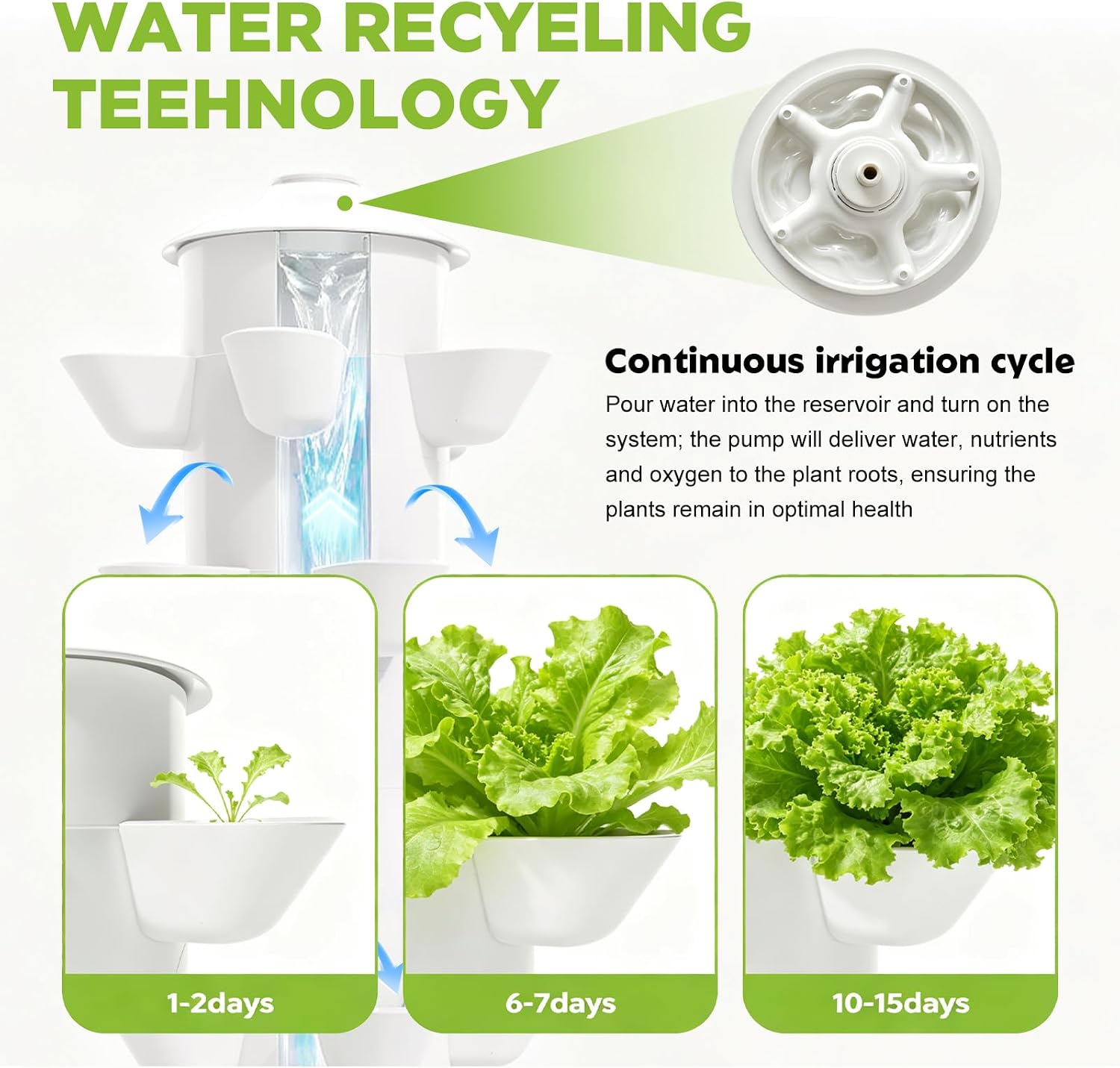 Hydroponics Growing System Kit - đánh giá và giá Hydroponic Tower